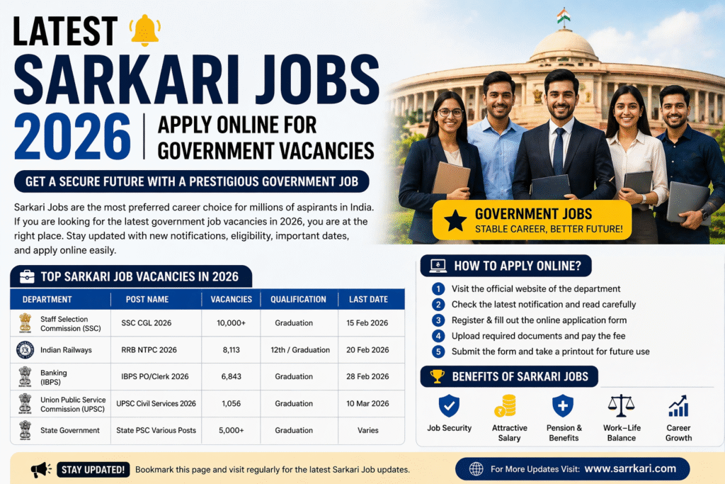 Latest Sarkari Jobs 2026 – Apply Online for Government Vacancies