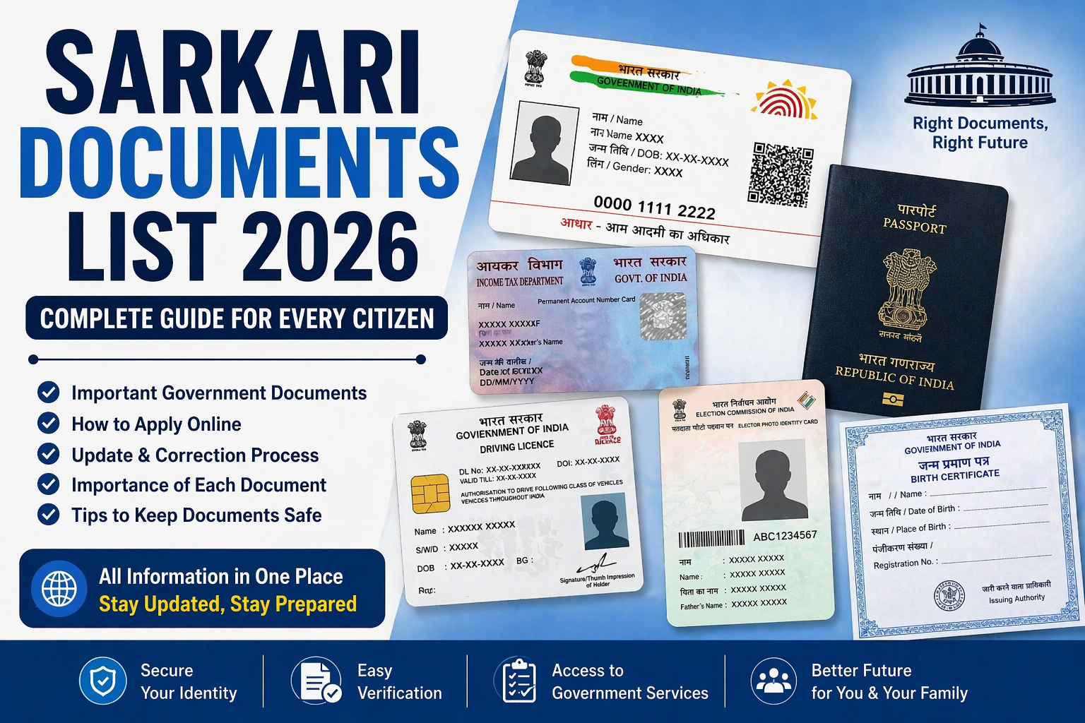 Sarkari Documents List Complete Guide for Every Citizen (2026)
