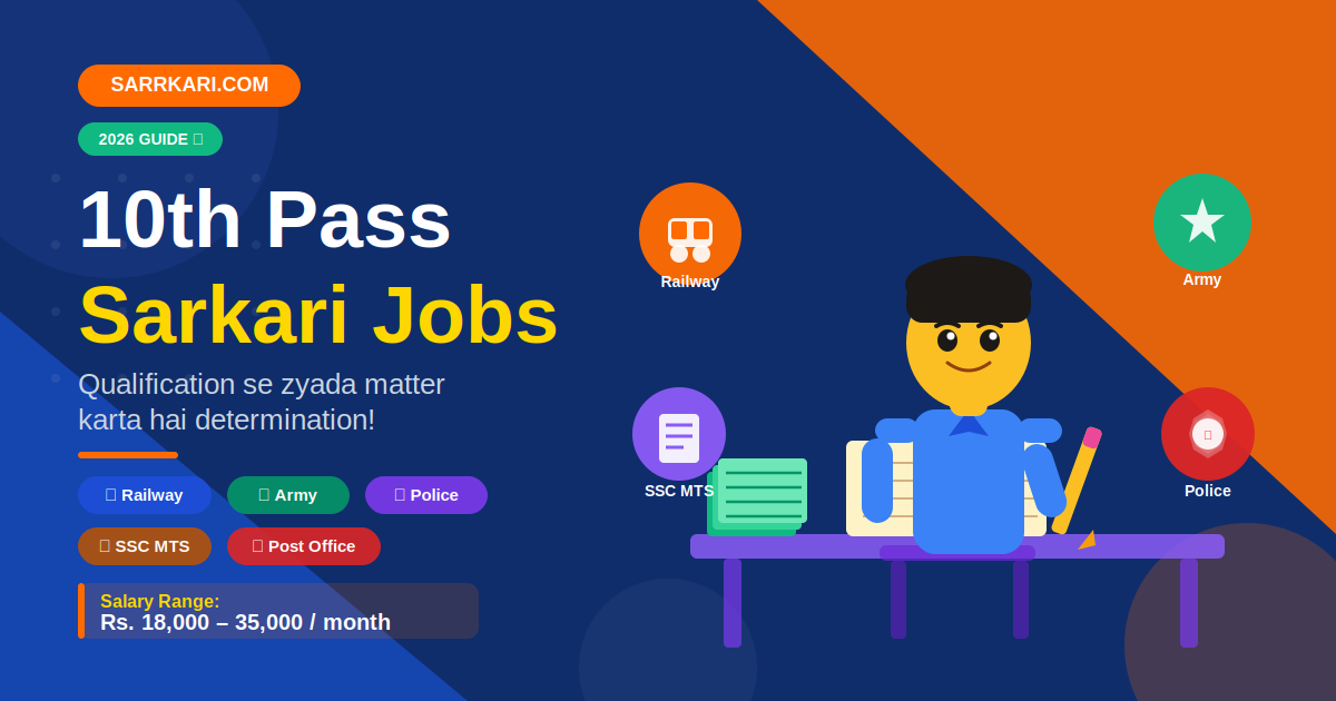 10th_Pass_Sarkari_Jobs_2026